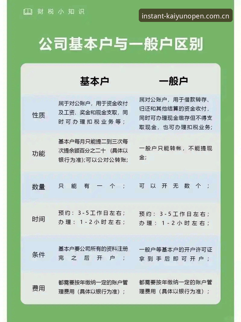 2026开云开户平台中国区安卓下载 2026开云开户平台中国区安卓下载全流程详解:避开这些坑,一步到位